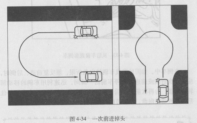 汽车掉头的操作要领有哪些？