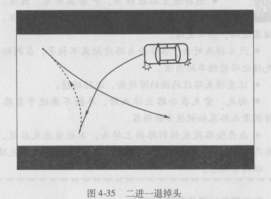 汽车掉头的操作要领有哪些？