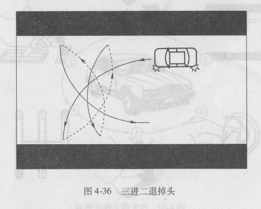 汽车掉头的操作要领有哪些？
