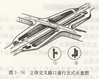 如何通过立体交叉路口