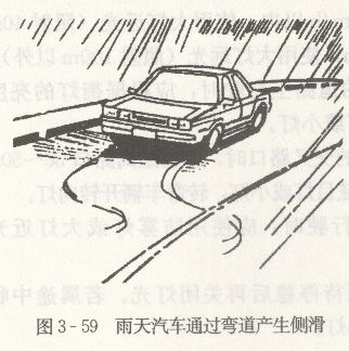 如何在雨中行车
