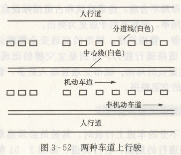 新手了解城市道路驾驶操作要求