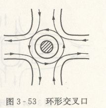 新手了解城市道路驾驶操作要求