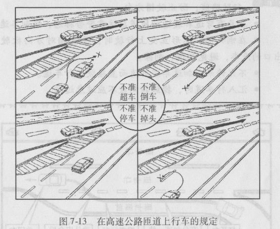 汽车在高速公路匝道上如何安全驾驶？