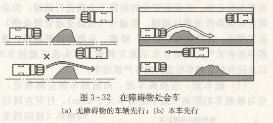 会车时应做到哪几点