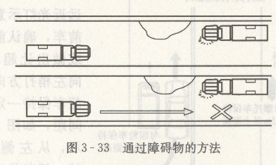 会车时应做到哪几点