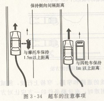 超车的技巧