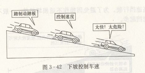 下坡驾驶技巧