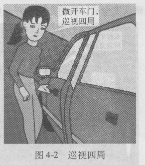汽车驾驶操作规范