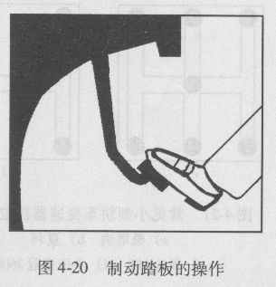 制动踏板的操作要领有哪些？