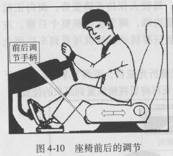 如何调整汽车座椅位置？