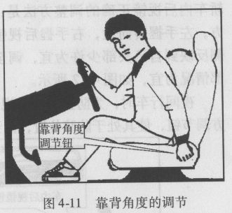 如何调整汽车座椅位置？