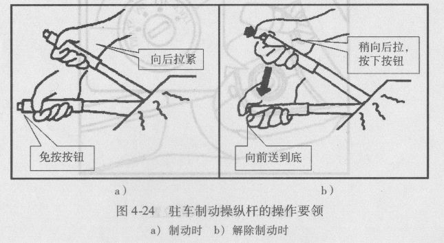 驻车制动器的操作要领有哪些？