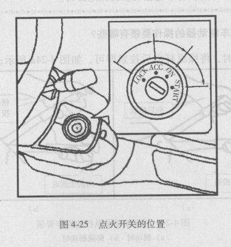 点火开关的操作要领有哪些?