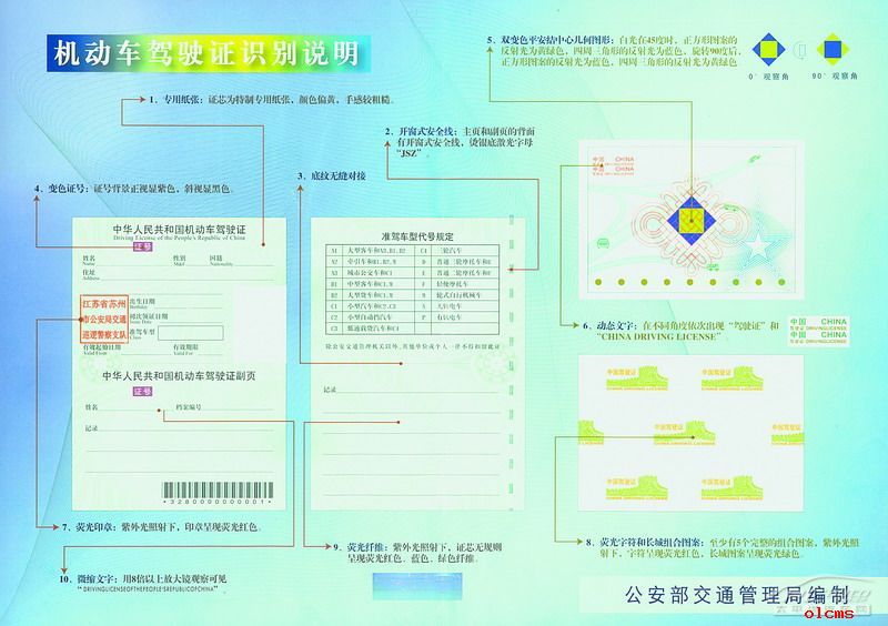 如何识别08版驾照