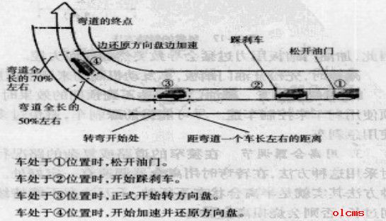 新手驾驶：弯道行驶的方法 第1张-库车驾校排名-报名电话-价格表-考驾照流程-科目考试技巧
