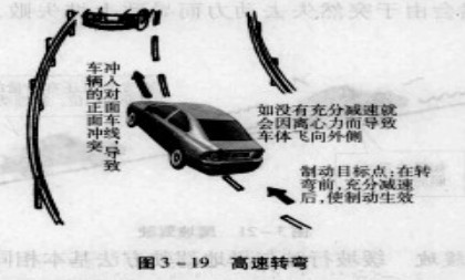 新手驾驶：弯道行驶的方法 第2张-库车驾校排名-报名电话-价格表-考驾照流程-科目考试技巧