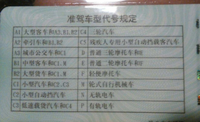 c1驾照和c2驾照的区别是什么