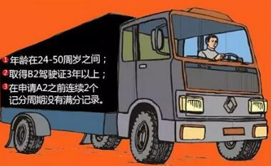 驾驶证增驾新规定最新版