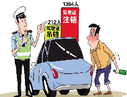 驾驶证吊销和撤销有什么区别