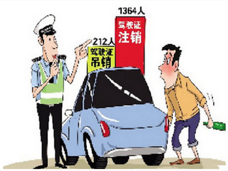 驾照注销_吊销_撤销有什么区别