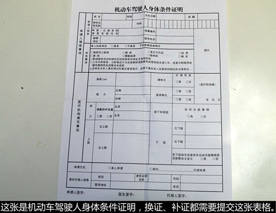 驾照换证 驾照补办需要有什么材料