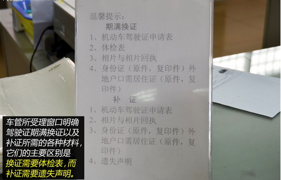 补办驾驶证需要准备哪些材料