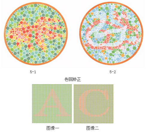 2019考驾照色盲检测图