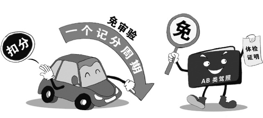 驾驶证审验情形有哪几种