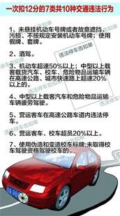 驾照新规重罚12分规定 第1张-库车驾校排名-报名电话-价格表-考驾照流程-科目考试技巧