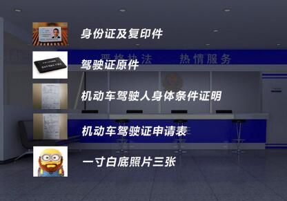 驾驶证换证需要什么材料 驾驶证换证流程