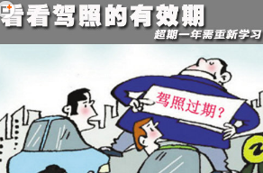 驾驶证有效期有多长时间