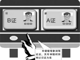 驾驶证c1升b1需要多少钱