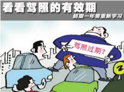 驾照年审可以提前吗