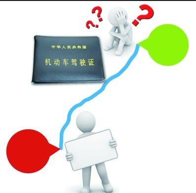 如何防止驾驶证被套用