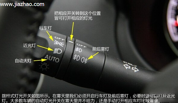 新手上路开车灯光使用图解