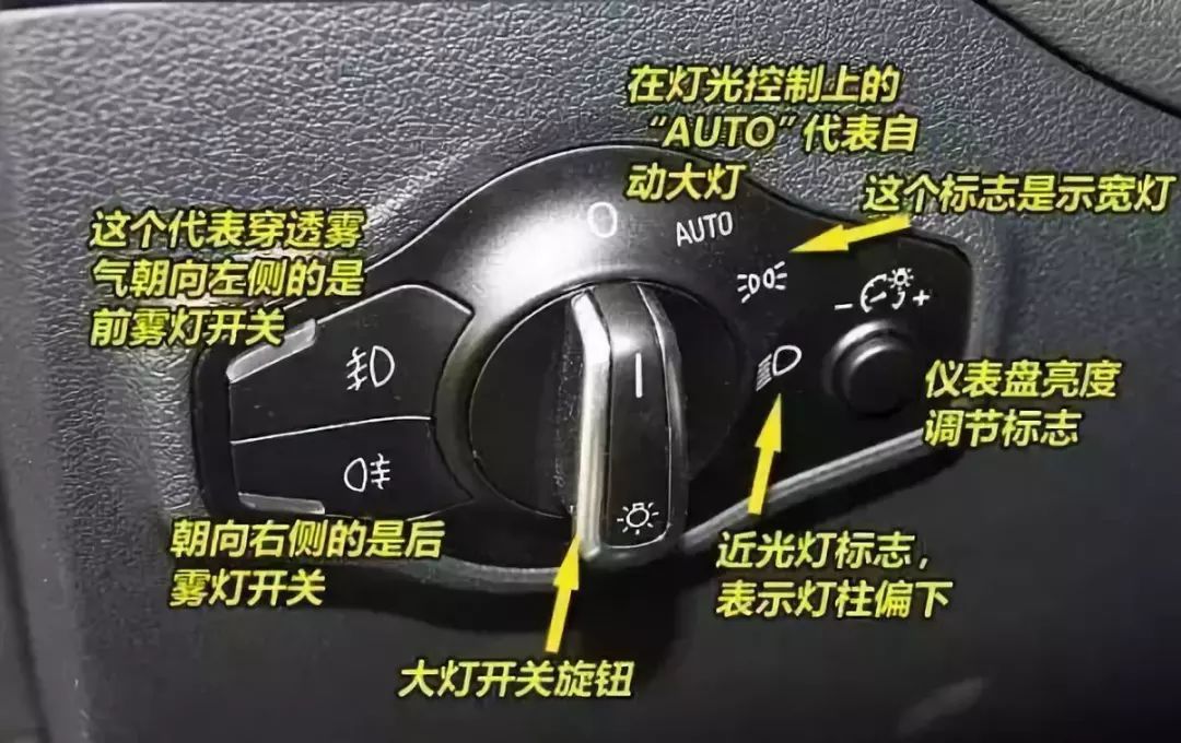 科目三超全灯光操作解读，这么学肯定过