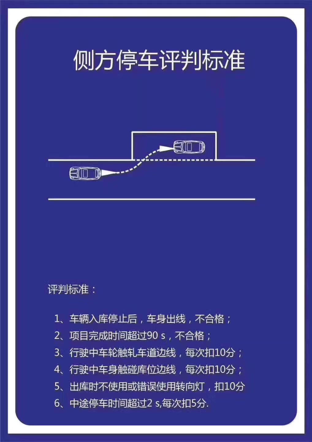 科目二考试流程及规则，考前你一定得知道