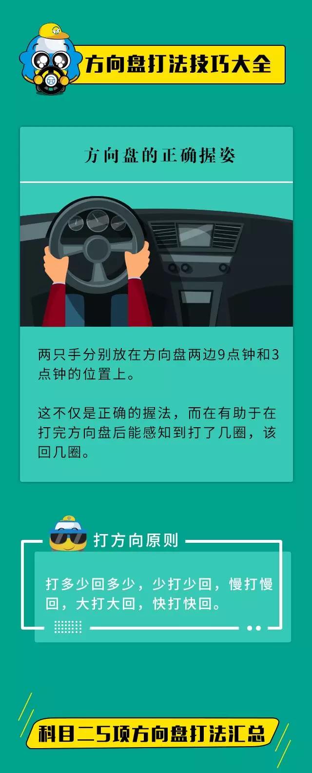 科目二考试挂科的根本原因找到了