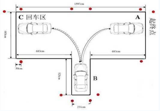 科目二倒车入库100%成功的技巧，超详细图解在这里