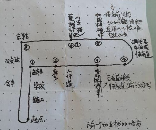 “科目三”挂4次之后，大妈画出了考场分析图