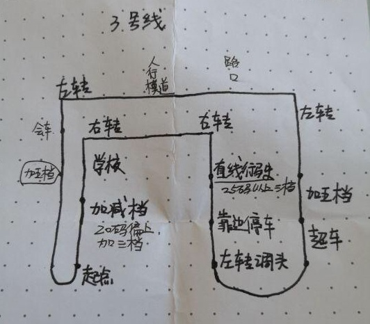 “科目三”挂4次之后，大妈画出了考场分析图