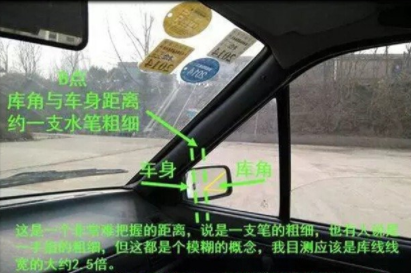 最笨的5个倒车入库技巧，简单又准，新手必备