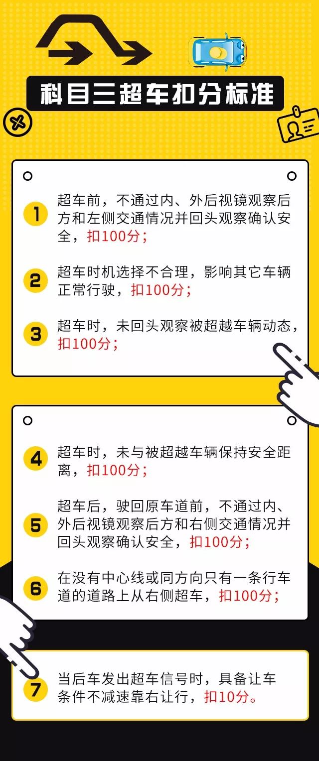 科目三超车扣分标准，请认真阅读