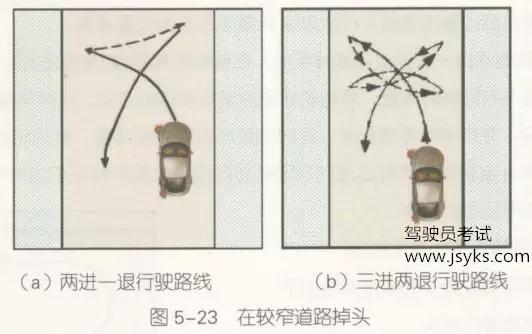 科目三考试汽车掉头的操作要领，一看就懂