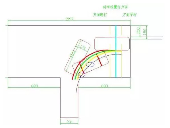 倒车入库如何攻克压线难题？终极秘籍来了