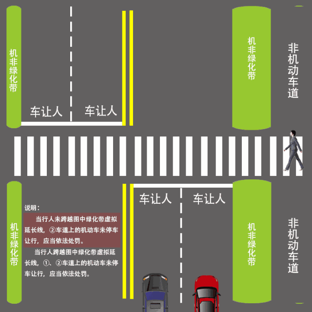 【驾考必看】科目三之礼让行人