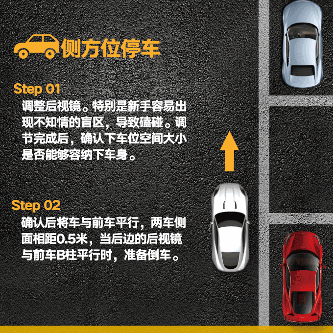 【实用】神了 第1张-库车驾校排名-报名电话-价格表-考驾照流程-科目考试技巧
