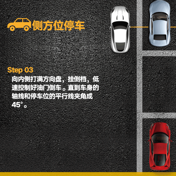 【实用】神了 第2张-库车驾校排名-报名电话-价格表-考驾照流程-科目考试技巧