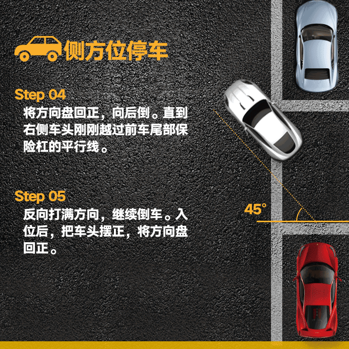 【实用】神了 第3张-库车驾校排名-报名电话-价格表-考驾照流程-科目考试技巧